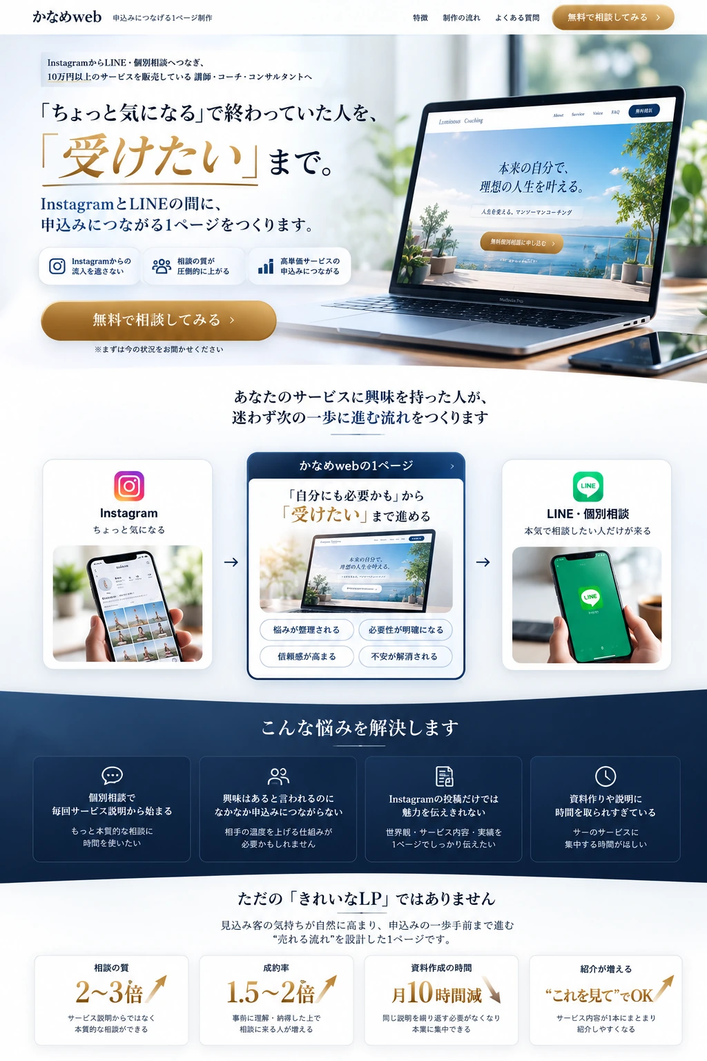 かなめwebのLP制作・マーケティング設計を表現したブランドビジュアル